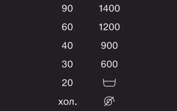 Стиральная машина Miele WWD660WCS