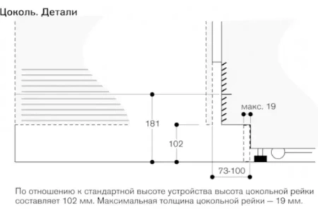 Встраиваемый морозильник Gaggenau RF463304