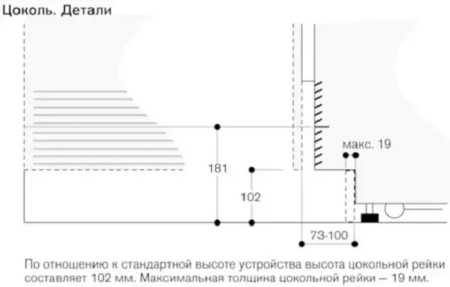Встраиваемый морозильник Gaggenau RF463305