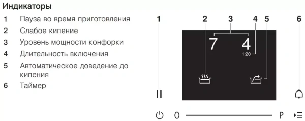 Индукционная варочная панель V-ZUG CookTop V2000 I804 CTI2T-31146