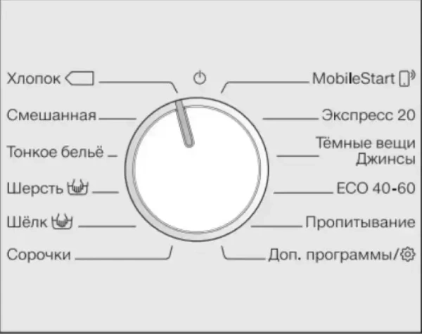 Стиральная машина Miele WWG660 WCS White Edition