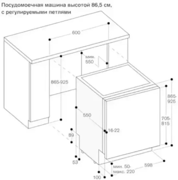 Встраиваемая посудомоечная машина Gaggenau DF271160F