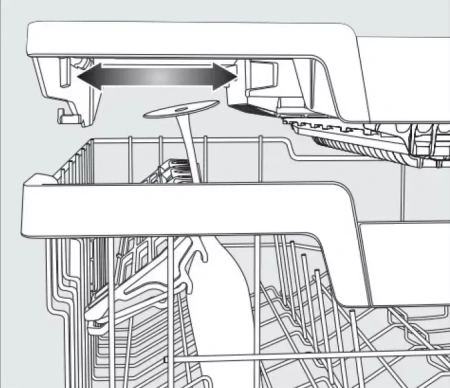 Встраиваемая посудомоечная машина Miele G 7360 SCVi AutoDos