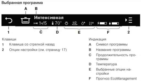 Встраиваемая посудомоечная машина V-ZUG AdoraDish V4000 AS4T-41114