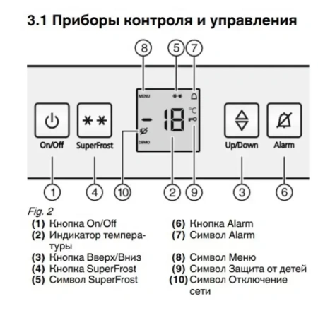 Встраиваемая морозильная камера Liebherr IGN 1624