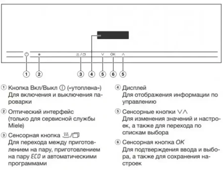 Встраиваемая пароварка Miele DG2840 OBSW