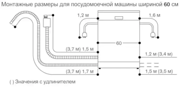 Встраиваемая посудомоечная машина Gaggenau DF480163F