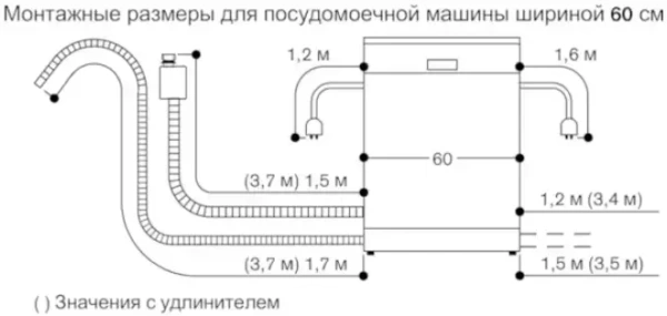 Встраиваемая посудомоечная машина Gaggenau DF271160