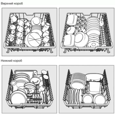 Встраиваемая посудомоечная машина Miele G 7960 SCVi AutoDos