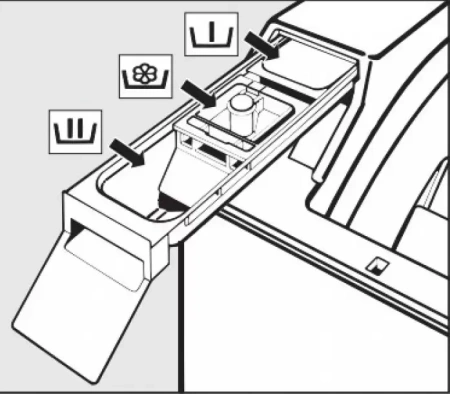 Стиральная машина с вертикальной загрузкой Miele WW610 WCS