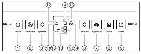 Холодильник Liebherr CNPef 4313 NoFrost