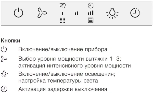 Встраиваемая вытяжка V-ZUG AiroClearCabinet V6000 AE6T9FTLG
