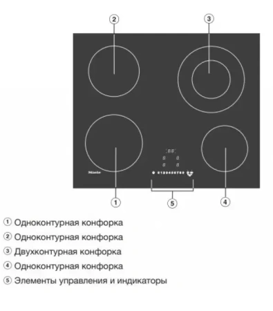 Варочная панель Miele KM 6520 FR