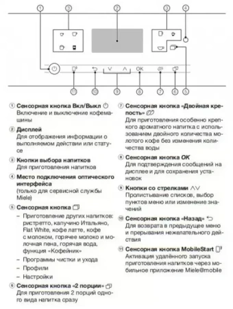 Кофемашина Miele CM 6360 LOCM