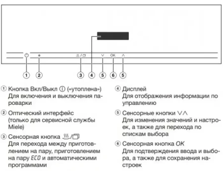 Встраиваемая пароварка Miele DG2840 BRWS