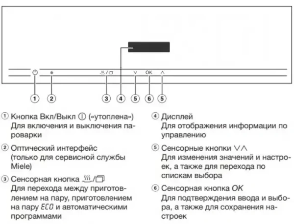 Встраиваемая пароварка Miele DG2840 BRWS