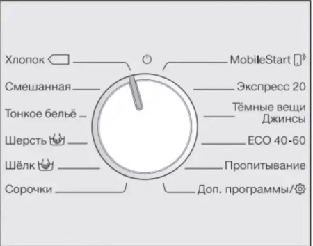 Стиральная машина Miele WEG675 WCS Chrome Edition