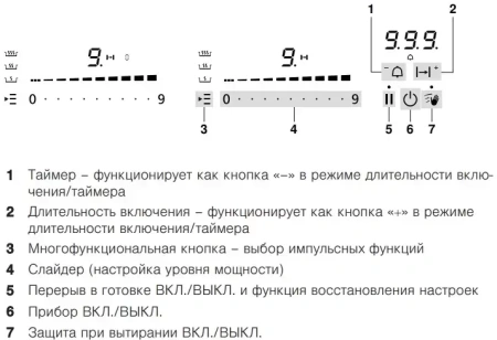 Газовая варочная панель V-ZUG GAS421GSAZ