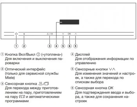Встраиваемая пароварка Miele DG2840 GRGR