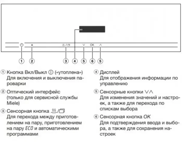 Встраиваемая пароварка Miele DG2840 GRGR