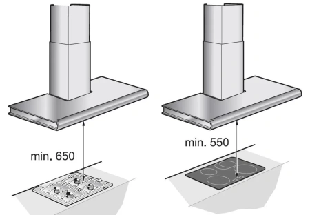 Вытяжка Gaggenau AW 280-190