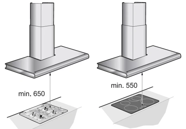 Вытяжка Gaggenau AW 280-190