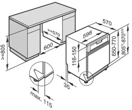 Встраиваемая посудомоечная машина Miele G 5000 SCi