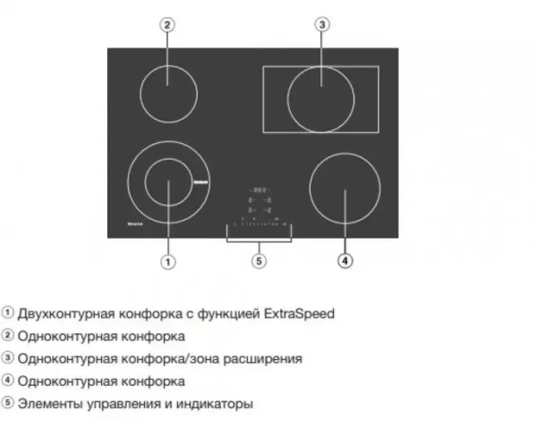 Варочная панель Miele KM 6542 FR
