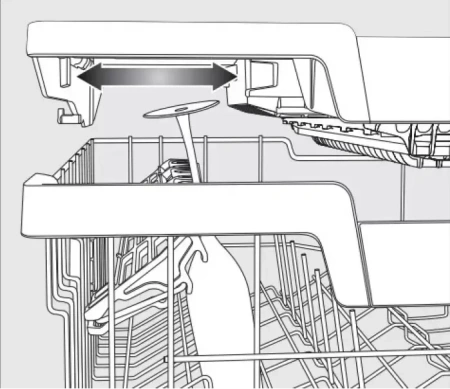 Встраиваемая посудомоечная машина Miele G 7590 SCVi AutoDos