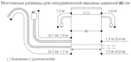 Встраиваемая посудомоечная машина Gaggenau DF271160F
