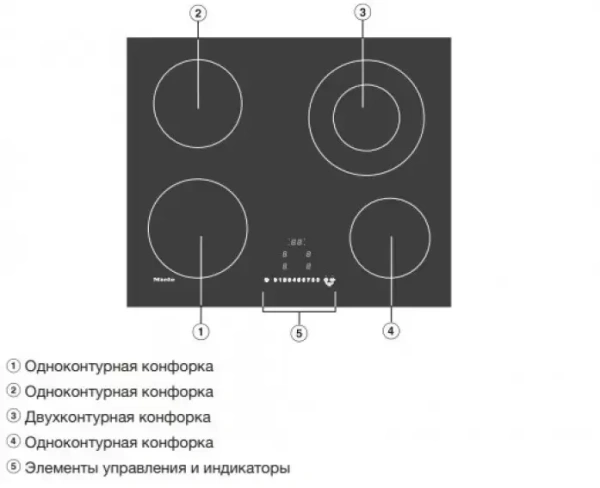 Варочная панель Miele KM 6520 FL