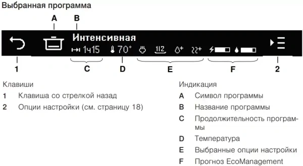 Встраиваемая посудомоечная машина V-ZUG AdoraDish V6000 AS6T-41120