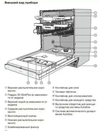 Встраиваемая посудомоечная машина Miele G 7960 SCVi AutoDos