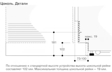 Встраиваемый морозильник Gaggenau RF471304
