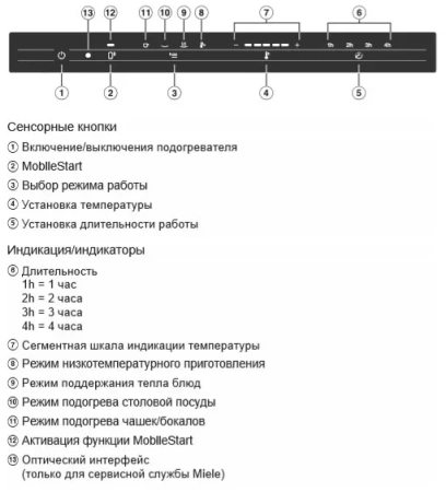 Встраиваемый подогреватель Miele ESW 7110 EDST/CLST