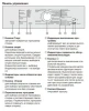 Стиральная машина с вертикальной загрузкой Miele WW610 WCS