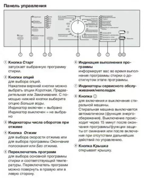 Стиральная машина с вертикальной загрузкой Miele WW610 WCS